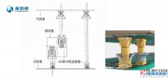 BTB连接器继续维持高景气 金信诺独家中标5G连接